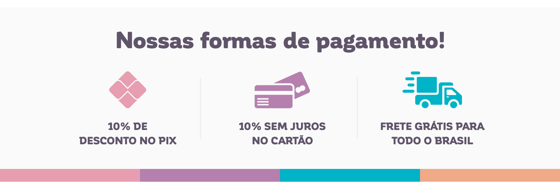 Forma de Pagamento
